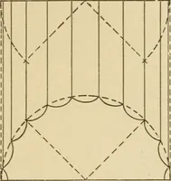 An illustration from Cyclopedia of architecture, carpentry, and building : a general reference work ... (1907)
