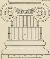 An illustration from Cyclopedia of architecture, carpentry, and building : a general reference work (1912)