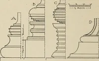 An illustration from Cyclopedia of architecture, carpentry, and building : a general reference work (1912)