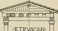 Picture 55 of 254 from Cyclopedia of architecture, carpentry, and building : a general reference work (1912), leaf 116