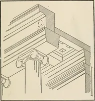 An illustration from Cyclopedia of architecture, carpentry, and building : a general reference work (1912)