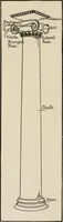 An illustration from Cyclopedia of architecture, carpentry, and building : a general reference work (1912)
