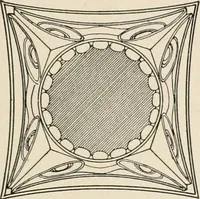 An illustration from Cyclopedia of architecture, carpentry, and building : a general reference work (1912)