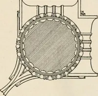 An illustration from Cyclopedia of architecture, carpentry, and building : a general reference work (1912)