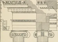 An illustration from Cyclopedia of architecture, carpentry, and building : a general reference work (1912)