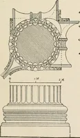 An illustration from Cyclopedia of architecture, carpentry, and building : a general reference work (1912)