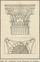 Picture 83 of 254 from Cyclopedia of architecture, carpentry, and building : a general reference work (1912), leaf 151