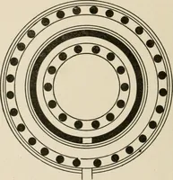 An illustration from Cyclopedia of architecture, carpentry, and building : a general reference work (1912)
