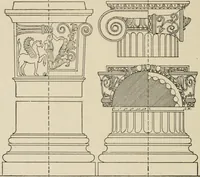 An illustration from Cyclopedia of architecture, carpentry, and building : a general reference work (1912)