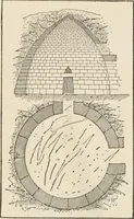 An illustration from Cyclopedia of architecture, carpentry, and building : a general reference work (1912)