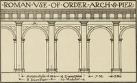 Picture 127 of 254 from Cyclopedia of architecture, carpentry, and building : a general reference work (1912), leaf 216