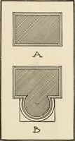 An illustration from Cyclopedia of architecture, carpentry, and building : a general reference work (1912)