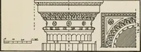 An illustration from Cyclopedia of architecture, carpentry, and building : a general reference work (1912)