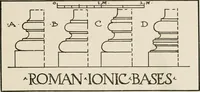 Picture 161 of 254 from Cyclopedia of architecture, carpentry, and building : a general reference work (1912), leaf 269