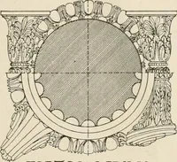 An illustration from Cyclopedia of architecture, carpentry, and building : a general reference work (1912)