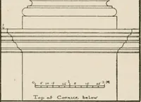 An illustration from Cyclopedia of architecture, carpentry, and building : a general reference work (1912)