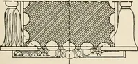 An illustration from Cyclopedia of architecture, carpentry, and building : a general reference work (1912)