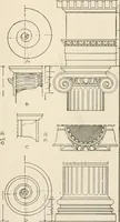 An illustration from Cyclopedia of architecture, carpentry, and building : a general reference work (1912)