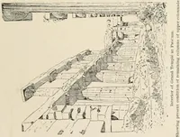 An illustration from Cyclopedia of architecture, carpentry, and building : a general reference work (1912)
