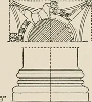 An illustration from Cyclopedia of architecture, carpentry, and building : a general reference work (1912)