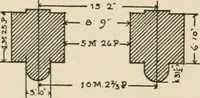An illustration from Cyclopedia of architecture, carpentry, and building : a general reference work (1912)
