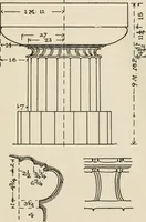 An illustration from Cyclopedia of architecture, carpentry, and building : a general reference work (1912)