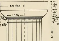 An illustration from Cyclopedia of architecture, carpentry, and building : a general reference work (1912)