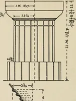 An illustration from Cyclopedia of architecture, carpentry, and building : a general reference work (1912)