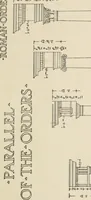 Picture 27 of 254 from Cyclopedia of architecture, carpentry, and building : a general reference work (1912), leaf 55