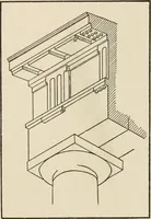 An illustration from Cyclopedia of architecture, carpentry, and building : a general reference work (1912)