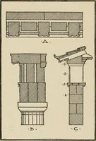 An illustration from Cyclopedia of architecture, carpentry, and building : a general reference work (1912)