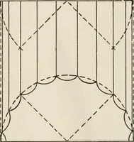 An illustration from Cyclopedia of architecture, carpentry, and building : a general reference work (1912)