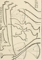 An illustration from Cyclopedia of architecture, carpentry, and building : a general reference work (1912)