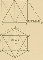 Picture 62 of 371 from Cyclopedia of architecture, carpentry, and building : a general reference work ... (1907), leaf 100