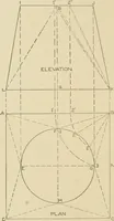 Picture 66 of 371 from Cyclopedia of architecture, carpentry, and building : a general reference work ... (1907), leaf 103