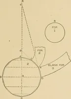 Picture 68 of 371 from Cyclopedia of architecture, carpentry, and building : a general reference work ... (1907), leaf 106