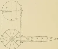 An illustration from Cyclopedia of architecture, carpentry, and building : a general reference work ... (1907)