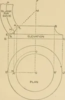 Picture 70 of 371 from Cyclopedia of architecture, carpentry, and building : a general reference work ... (1907), leaf 108