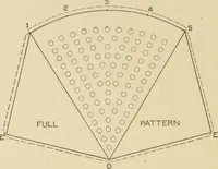 Picture 73 of 371 from Cyclopedia of architecture, carpentry, and building : a general reference work ... (1907), leaf 111