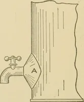 Picture 74 of 371 from Cyclopedia of architecture, carpentry, and building : a general reference work ... (1907), leaf 111