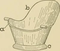 Picture 76 of 371 from Cyclopedia of architecture, carpentry, and building : a general reference work ... (1907), leaf 113