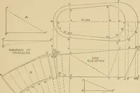 An illustration from Cyclopedia of architecture, carpentry, and building : a general reference work ... (1907)