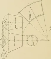 An illustration from Cyclopedia of architecture, carpentry, and building : a general reference work ... (1907)