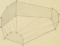 Picture 88 of 371 from Cyclopedia of architecture, carpentry, and building : a general reference work ... (1907), leaf 127