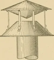 An illustration from Cyclopedia of architecture, carpentry, and building : a general reference work ... (1907)