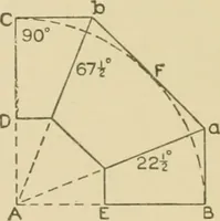 Picture 93 of 371 from Cyclopedia of architecture, carpentry, and building : a general reference work ... (1907), leaf 131