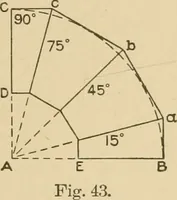 Picture 94 of 371 from Cyclopedia of architecture, carpentry, and building : a general reference work ... (1907), leaf 132