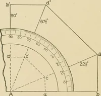 An illustration from Cyclopedia of architecture, carpentry, and building : a general reference work ... (1907)
