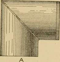 Picture 100 of 371 from Cyclopedia of architecture, carpentry, and building : a general reference work ... (1907), leaf 138