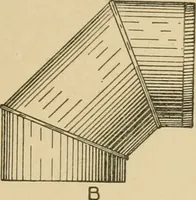 Picture 101 of 371 from Cyclopedia of architecture, carpentry, and building : a general reference work ... (1907), leaf 138